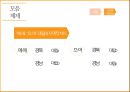 경상도 방언에 대한 대중의 인식 28페이지