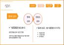 경상도 방언에 대한 대중의 인식 41페이지