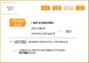 경상도 방언에 대한 대중의 인식 42페이지