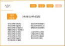 경상도 방언에 대한 대중의 인식 46페이지