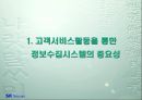 고객서비스활동을 통한 내부정보의 획득 3페이지