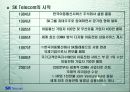 고객서비스활동을 통한 내부정보의 획득 6페이지
