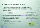 고객서비스활동을 통한 내부정보의 획득 12페이지