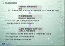 고객서비스활동을 통한 내부정보의 획득 16페이지