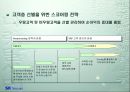 고객서비스활동을 통한 내부정보의 획득 18페이지