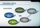 고용보험 [의의 도입배경 필요성 기능 개요 재원조성 문제점] 5페이지