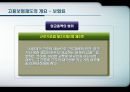 고용보험 [의의 도입배경 필요성 기능 개요 재원조성 문제점] 14페이지