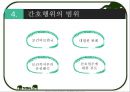 간호사의 법적 지위 및 의무 8페이지