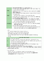 [간호학] 유아기 아동의 성장발달 특징 7페이지