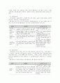 [사회복지] 고용보험법 8페이지