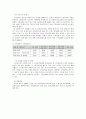 [사회복지] 고용보험법 12페이지