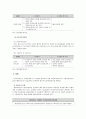 [사회복지] 고용보험법 14페이지