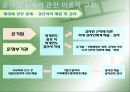 공기업 통제의 효율화 방안 11페이지