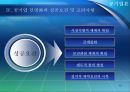 공기업 민영화의 성공조건 및 발전방안 12페이지
