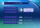 공기업 민영화의 성공조건 및 발전방안 29페이지