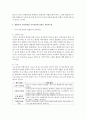 (교육과정 B형) 경험주의 교육과정의 개념을 설명하고 이것을 유아교육에 실제로 적용한다면 어떻게 적용할 수 있는지에 대해 구체적인 예를 들어 논의하시오 10페이지