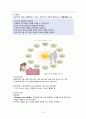 [간호학] 유아기 질환과 간호 (요로감염 신장증 신아세포종 뇌성마비) 10페이지