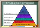 교육의 심리학적 기초 - 인간의 이해 인간발달의 이해 19페이지