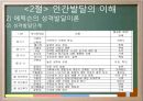 교육의 심리학적 기초 - 인간의 이해 인간발달의 이해 31페이지