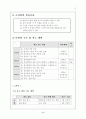 국어과목 학습 지도안 본문 국어과목  지도안 - 다양한 표현과 이해(봄봄 봉산탈춤) 6페이지