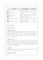 국어과목 학습 지도안 본문 국어과목  지도안 - 다양한 표현과 이해(봄봄 봉산탈춤) 8페이지