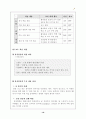 국어과목 학습 지도안 본문 국어과목  지도안 - 다양한 표현과 이해(봄봄 봉산탈춤) 10페이지
