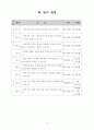 국어과 학습지도안-교육연극을 통한 정서적 언어 사용 능력 신장이야기가 재미있어요 21페이지
