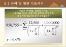 금리 - 금리 및 채권 기초지식 단기금리선물 채권선물 금리 선물거래 13페이지
