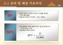 금리 - 금리 및 채권 기초지식 단기금리선물 채권선물 금리 선물거래 18페이지
