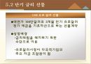 금리 - 금리 및 채권 기초지식 단기금리선물 채권선물 금리 선물거래 22페이지