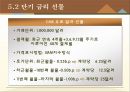 금리 - 금리 및 채권 기초지식 단기금리선물 채권선물 금리 선물거래 23페이지