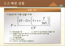금리 - 금리 및 채권 기초지식 단기금리선물 채권선물 금리 선물거래 35페이지