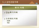금리 - 금리 및 채권 기초지식 단기금리선물 채권선물 금리 선물거래 37페이지