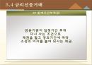 금리 - 금리 및 채권 기초지식 단기금리선물 채권선물 금리 선물거래 39페이지