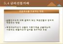 금리 - 금리 및 채권 기초지식 단기금리선물 채권선물 금리 선물거래 43페이지