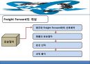 국제운송 주선인 8페이지