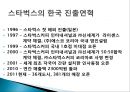 국제시장 진출방식에 따른 국제경영사례(해외직접투자) - 스타벅스 4페이지