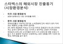 국제시장 진출방식에 따른 국제경영사례(해외직접투자) - 스타벅스 6페이지