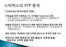 국제시장 진출방식에 따른 국제경영사례(해외직접투자) - 스타벅스 17페이지