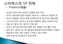 국제시장 진출방식에 따른 국제경영사례(해외직접투자) - 스타벅스 19페이지