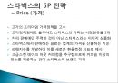 국제시장 진출방식에 따른 국제경영사례(해외직접투자) - 스타벅스 20페이지