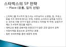 국제시장 진출방식에 따른 국제경영사례(해외직접투자) - 스타벅스 21페이지