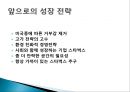 국제시장 진출방식에 따른 국제경영사례(해외직접투자) - 스타벅스 25페이지