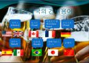 국제비즈니스 매너 (음주매너) 26페이지