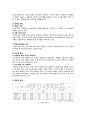 교회와 사회복지 [예수님의 모습을 통한 교회의 방향성 행복한 교회 소개] 3페이지