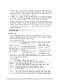 [간호학] 의사소통 10페이지