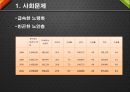 기초노령연금 4페이지