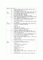 [간호학] 인적자원계획 7페이지