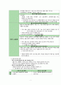 [간호학] 인력 개발 프로그램 5페이지