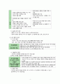 [간호학] 인력 개발 프로그램 6페이지